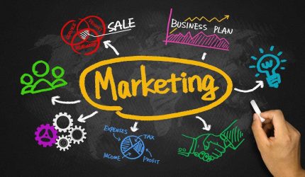 Marketing Farmstay